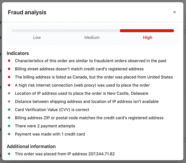 Shopify order fraud analysis details